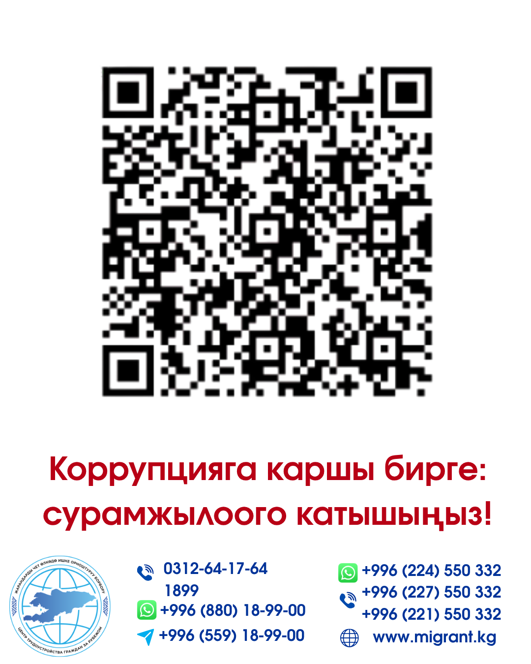 Коррупцияга каршы бирге: сурамжылоого катышыңыз!